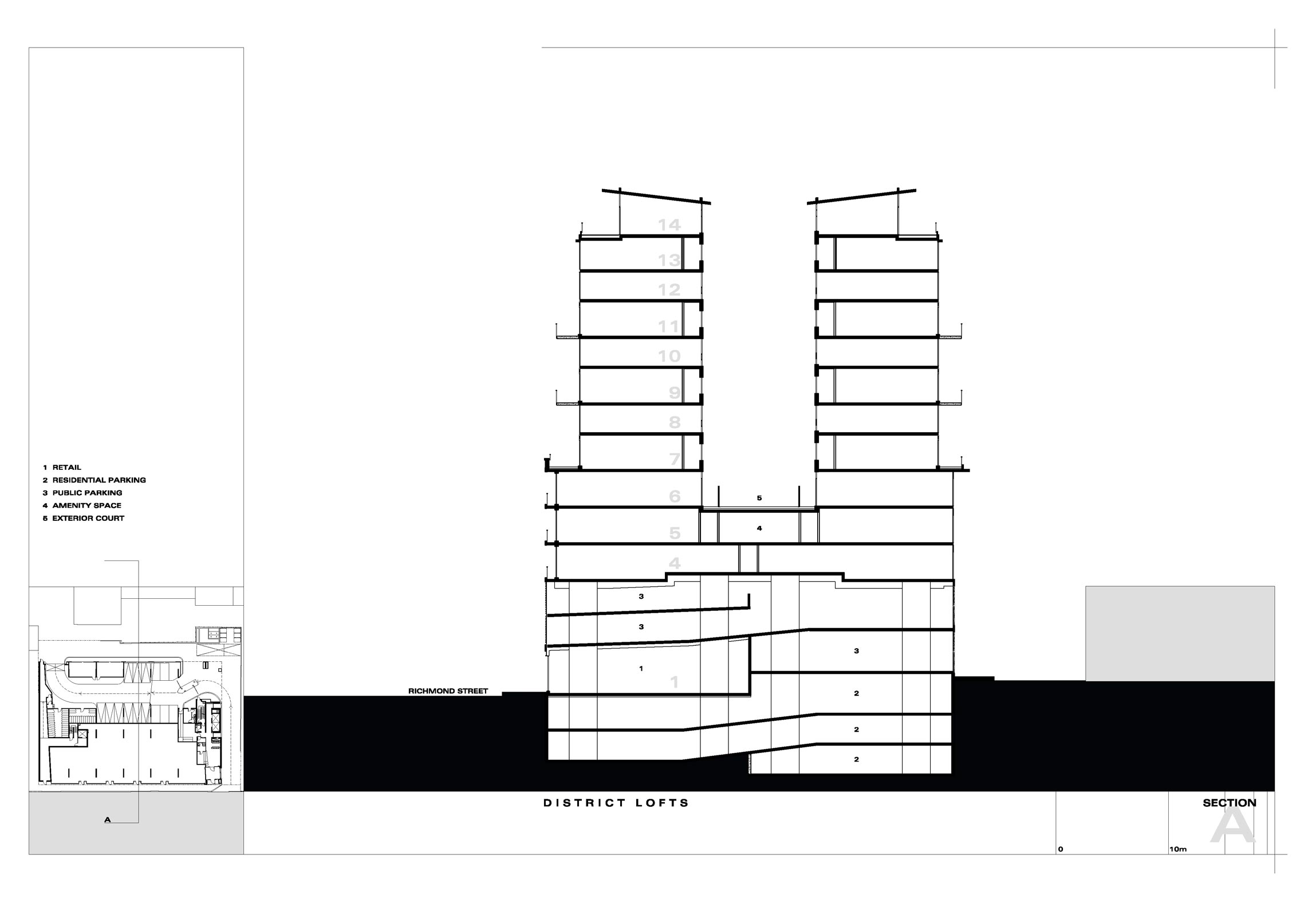 District Lofts