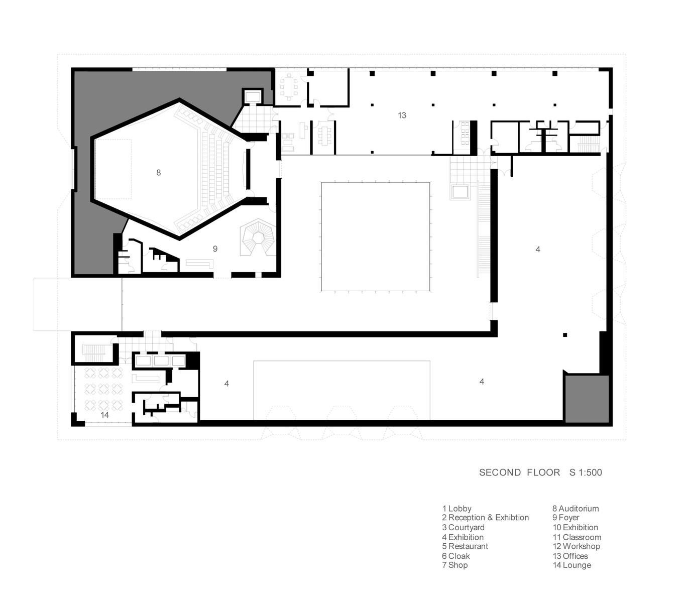 Aga Khan Museum