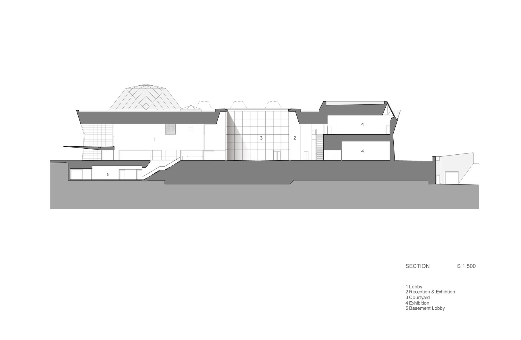 Aga Khan Museum