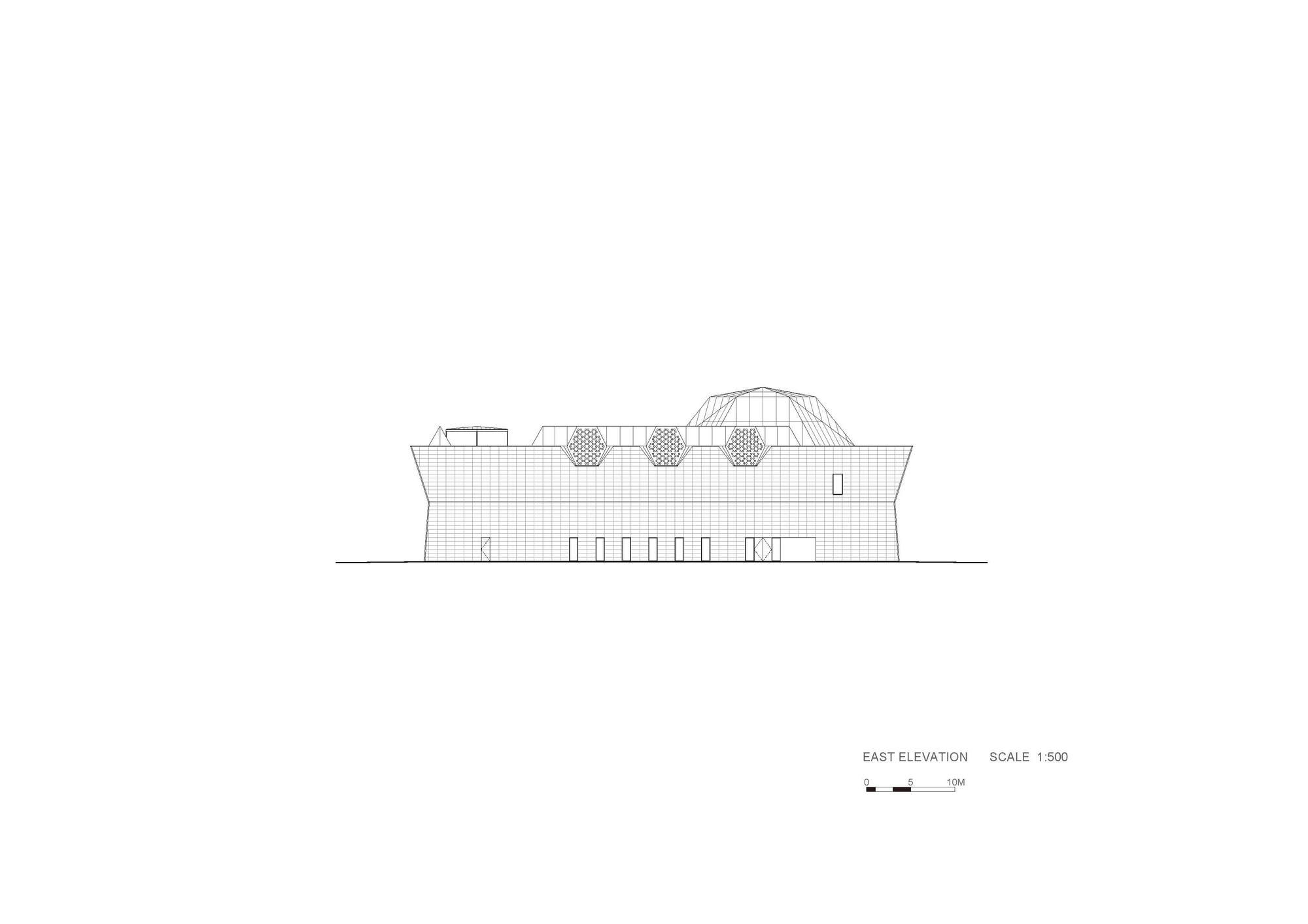 Aga Khan Museum