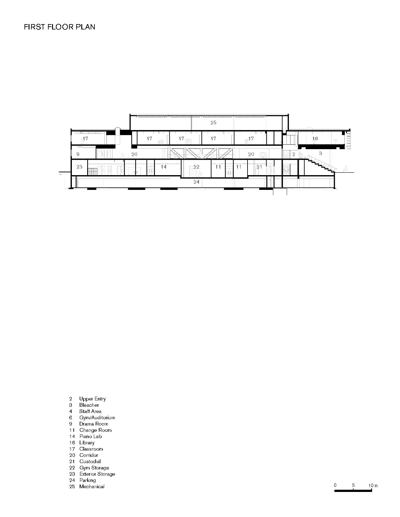 Claude Watson School for the Arts