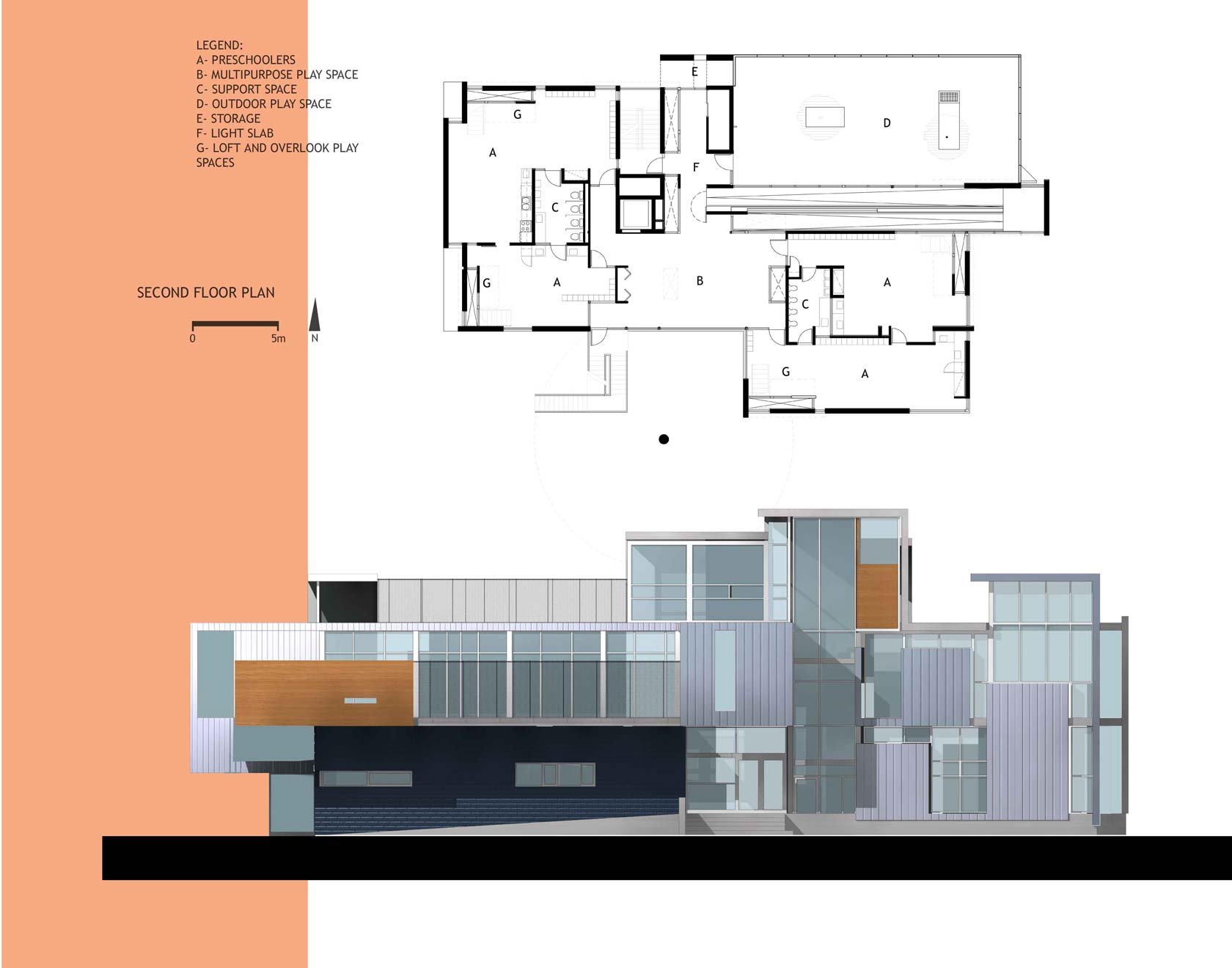 Early Learning Centre, University of Toronto