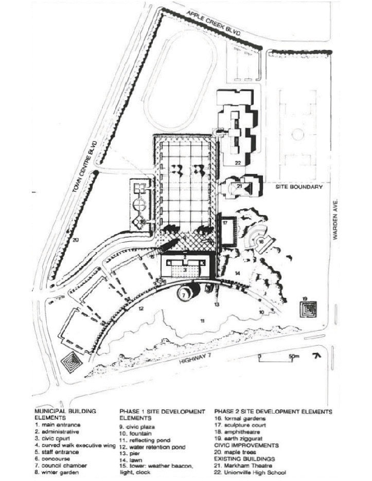 Markham Civic Centre